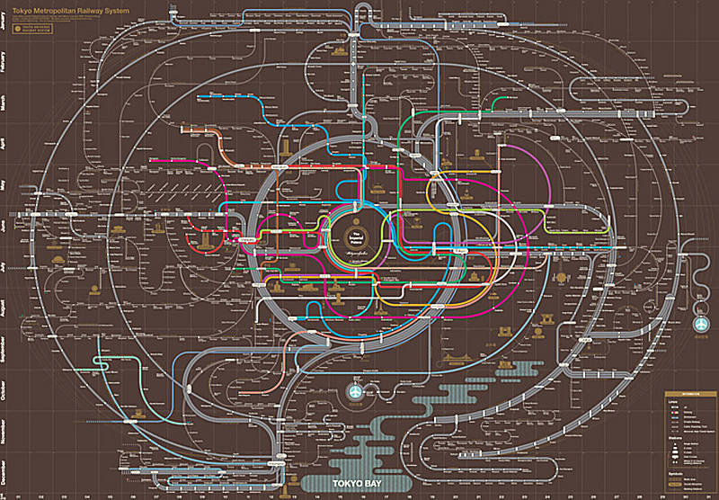 tokoyo rail map.jpg