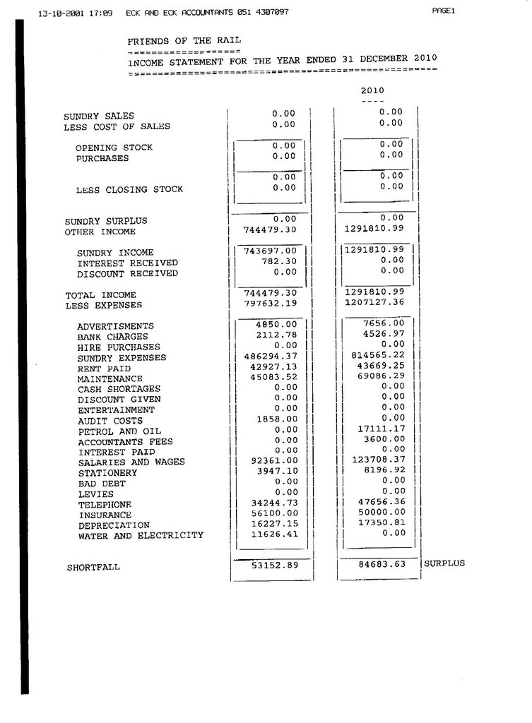 FOTR FINANCIAL 2011 001.jpg